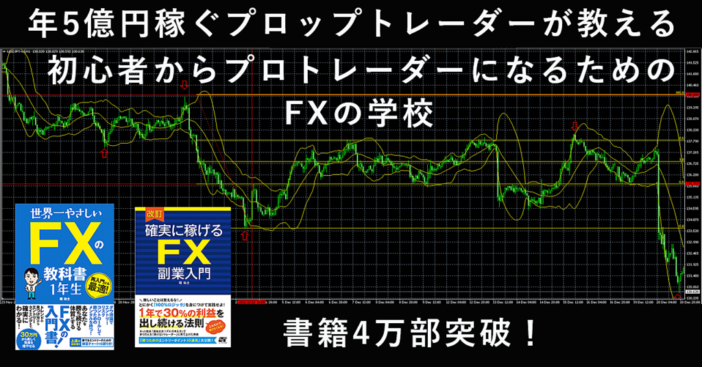 初心者からプロのトレーダーになるFXの学校